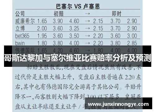 哥斯达黎加与塞尔维亚比赛赔率分析及预测