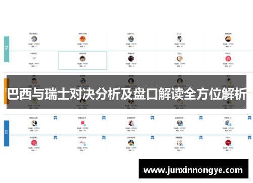 巴西与瑞士对决分析及盘口解读全方位解析